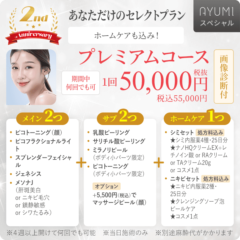 あなただけのセレクトプラン　プレミアムコース